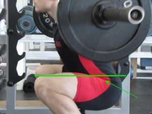 Correct Powerlifting Squat Depth