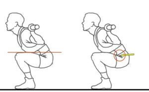 Powerlifting Squat Depth